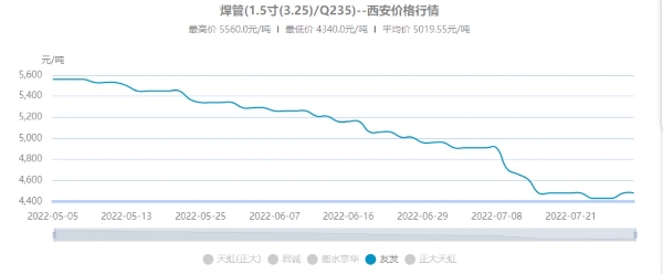 1659660751375443.jpg WechatIMG817.jpg