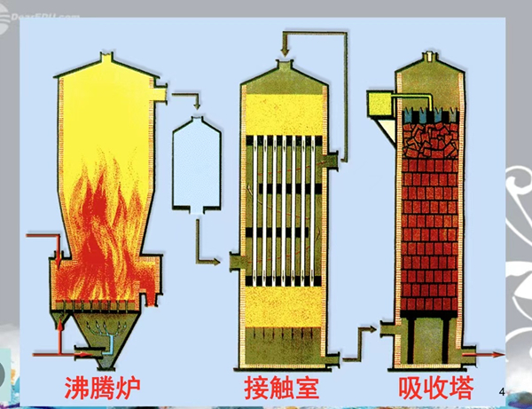 1757064727713033.jpg 硫酸車間IV系統沸騰爐大修冶金工程_副本.jpg